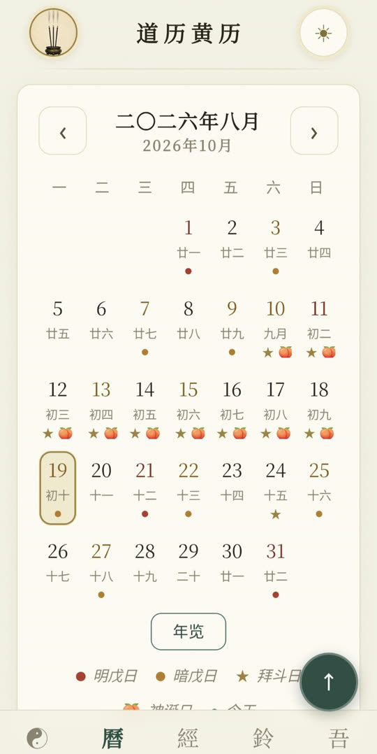 戊日不上香道历黄历截图
